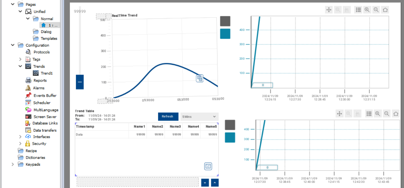 make a simple program for trend data